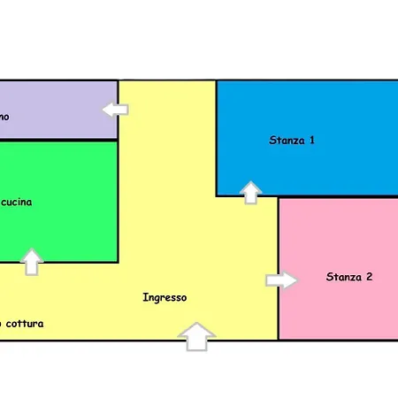 Apartamento Vincenzo Lancia